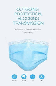 FDA Approved 3 Layer Blue Surgical Face Mask Pack of 250