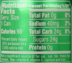 Sprite 7.5 FL oz Mini Can Pack of 30