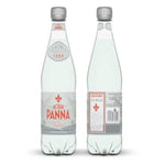 Load image into Gallery viewer, Acqua Panna Natural Spring Water 500 ml Plastic Bottle
